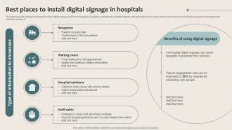 Healthcare Marketing Best Places To Install Digital Signage In Hospitals Strategy SS V