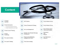 Healthcare marketing content ppt powerpoint presentation visual aids gallery
