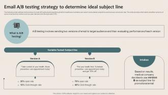 Healthcare Marketing Email A B Testing Strategy To Determine Ideal Subject Line Strategy SS V