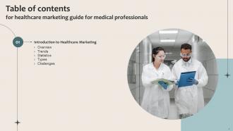 Healthcare Marketing Guide For Medical Professionals Powerpoint Presentation Slides Strategy CD V Appealing Ideas