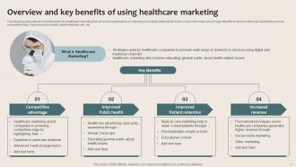 Healthcare Marketing Guide For Medical Professionals Powerpoint Presentation Slides Strategy CD V Informative Ideas