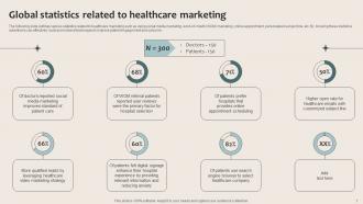Healthcare Marketing Guide For Medical Professionals Powerpoint Presentation Slides Strategy CD V Professionally Ideas