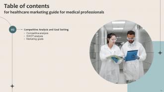 Healthcare Marketing Guide For Medical Professionals Powerpoint Presentation Slides Strategy CD V Graphical Ideas