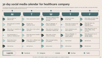 Healthcare Marketing Guide For Medical Professionals Powerpoint Presentation Slides Strategy CD V Impactful Image