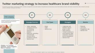 Healthcare Marketing Guide For Medical Professionals Powerpoint Presentation Slides Strategy CD V Designed Image