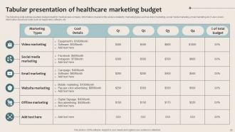 Healthcare Marketing Guide For Medical Professionals Powerpoint Presentation Slides Strategy CD V Impactful Images
