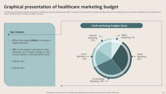 Healthcare Marketing Guide For Medical Professionals Powerpoint Presentation Slides Strategy CD V Downloadable Images