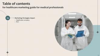 Healthcare Marketing Guide For Medical Professionals Powerpoint Presentation Slides Strategy CD V Compatible Images