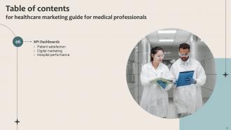 Healthcare Marketing Guide For Medical Professionals Powerpoint Presentation Slides Strategy CD V Professional Images