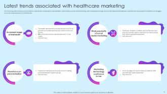 Healthcare Marketing Ideas To Boost Sales Powerpoint Presentation Slides Strategy CD Good Aesthatic