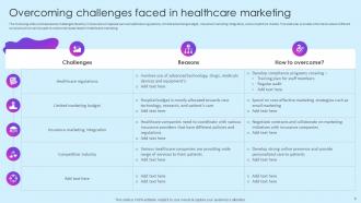 Healthcare Marketing Ideas To Boost Sales Powerpoint Presentation Slides Strategy CD Editable Aesthatic