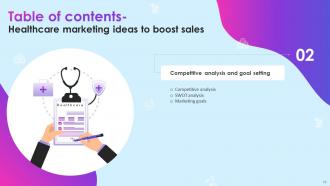 Healthcare Marketing Ideas To Boost Sales Powerpoint Presentation Slides Strategy CD Impactful Aesthatic