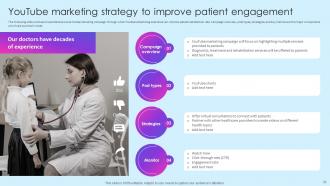 Healthcare Marketing Ideas To Boost Sales Powerpoint Presentation Slides Strategy CD Adaptable Aesthatic