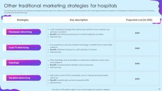 Healthcare Marketing Ideas To Boost Sales Powerpoint Presentation Slides Strategy CD Analytical Engaging