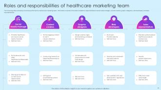 Healthcare Marketing Ideas To Boost Sales Powerpoint Presentation Slides Strategy CD Captivating Engaging