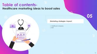 Healthcare Marketing Ideas To Boost Sales Powerpoint Presentation Slides Strategy CD Aesthatic Engaging