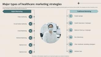 Healthcare Marketing Major Types Of Healthcare Marketing Strategies Strategy SS V