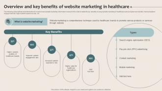 Healthcare Marketing Overview And Key Benefits Of Website Marketing In Healthcare Strategy SS V