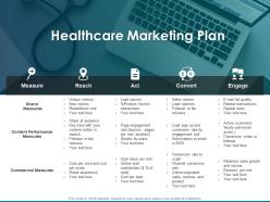 Healthcare Marketing Plan Commercial Measures Ppt Powerpoint Presentation Graphics