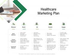 Healthcare Marketing Plan Hospital Administration Ppt Gallery Graphic Images