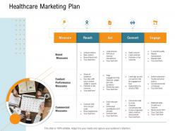 Healthcare marketing plan nursing management ppt inspiration