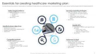 Healthcare Marketing Plan Powerpoint Ppt Template Bundles