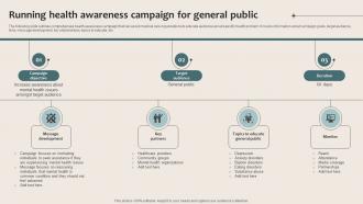 Healthcare Marketing Running Health Awareness Campaign For General Public Strategy SS V