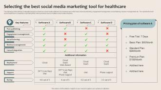 Healthcare Marketing Selecting The Best Social Media Marketing Tool For Healthcare Strategy SS V