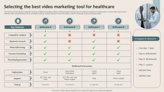 Healthcare Marketing Selecting The Best Video Marketing Tool For Healthcare Strategy SS V