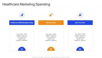 Healthcare Marketing Spending In Powerpoint And Google Slides Cpb