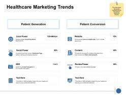 Healthcare marketing trends social power ppt powerpoint presentation gallery portrait