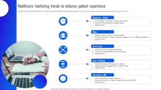 Healthcare Marketing Trends To Enhance Patient Experience