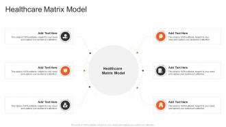 Healthcare Matrix Model In Powerpoint And Google Slides Cpb