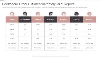 Healthcare Order Fulfilment Inventory Sales Report