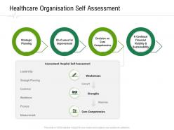 Healthcare organisation self assessment hospital administration ppt visual aids professional