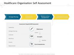 Healthcare Organisation Self Assessment Hospital Management Ppt Slides Diagrams