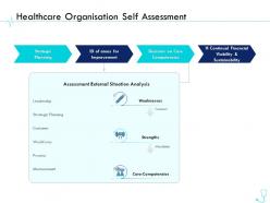 Healthcare organisation self assessment pharma company management ppt topics
