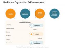 Healthcare organization self assessment nursing management ppt themes
