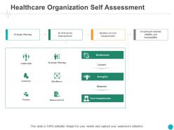 Healthcare organization self assessment process ppt powerpoint presentation outline ideas
