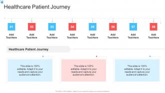 Healthcare Patient Journey In Powerpoint And Google Slides Cpb