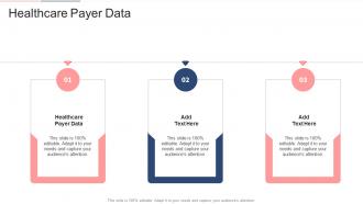 Healthcare Payer Data In Powerpoint And Google Slides Cpb