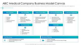 Healthcare pitch deck abc medical company business model canvas ppt powerpoint images