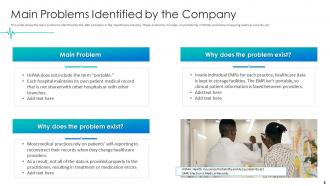 Healthcare pitch deck ppt template