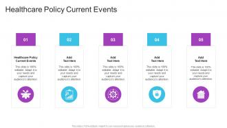 Healthcare Policy Current Events In Powerpoint And Google Slides Cpb