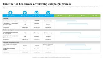 Healthcare Process Powerpoint Ppt Template Bundles Adaptable Visual