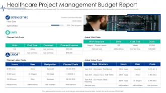 Healthcare Project Management Budget Report