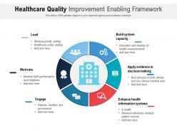 Healthcare quality improvement enabling framework