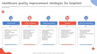 Healthcare Quality Improvement Strategies For Hospitals