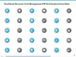 Healthcare revenue cycle management sw deal analysis powerpoint presentation slides