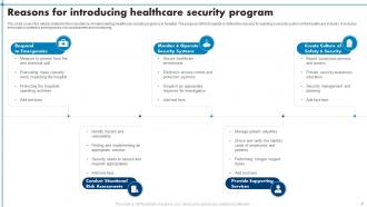 Healthcare Security Powerpoint Ppt Template Bundles Best Colorful